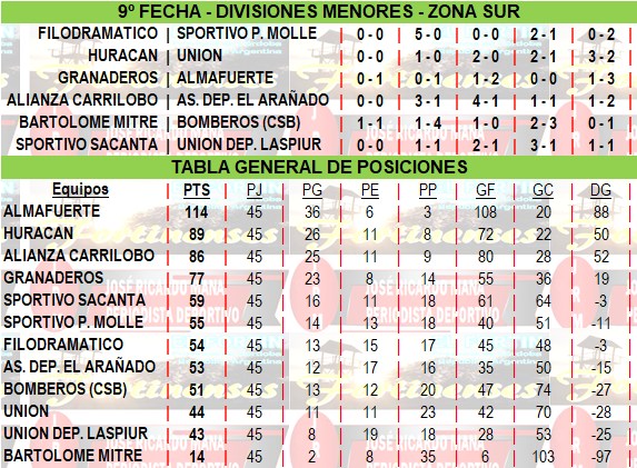 Imagen Noticia